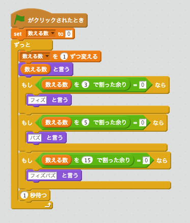 fizzbuzz