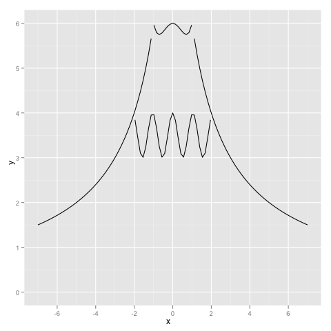 fujisan plot