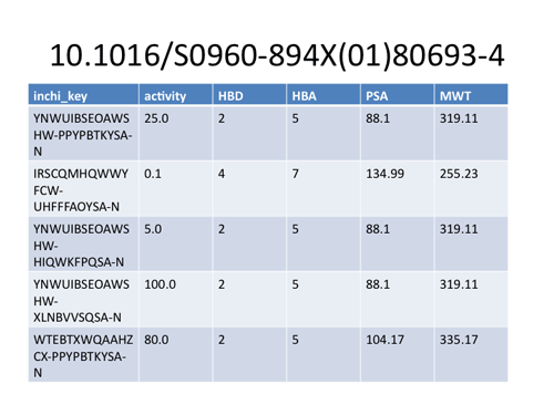 test_table