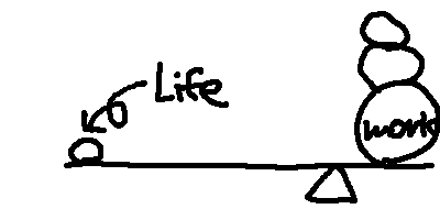 wlb1
